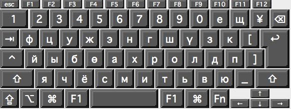 mongolian keyboard tatah zaavar